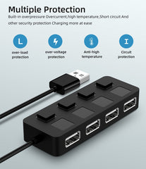 HUB Multi-USB Splitter | 4-Port Extender - Aniron Shop