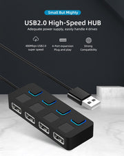 HUB Multi-USB Splitter | 4-Port Extender - Aniron Shop